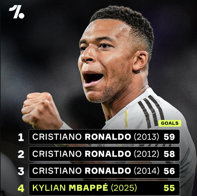 比塞克：丢球让我有些生气；我们知道自己很强，能够实现目标（比塞克：对失球感到恼火；我们实力强劲，有信心达成目标）