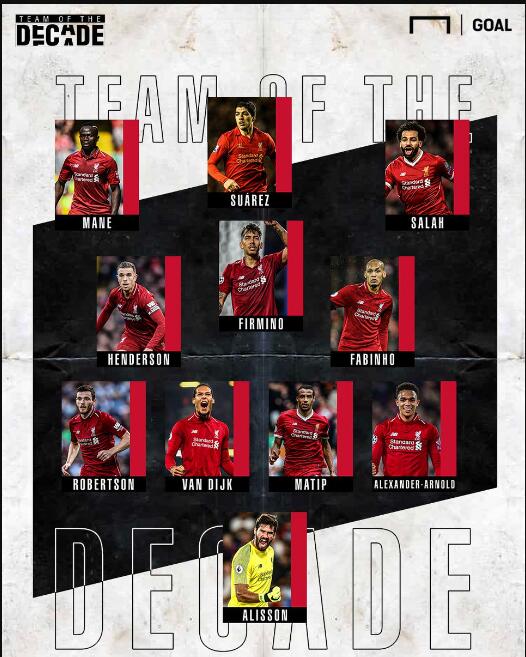 英超前瞻：维拉状态火热9轮8胜，残阵枪手客战盼继续领跑（英超前瞻：维拉9轮8胜势头正猛，伤兵缠身的阿森纳客场力保榜首）